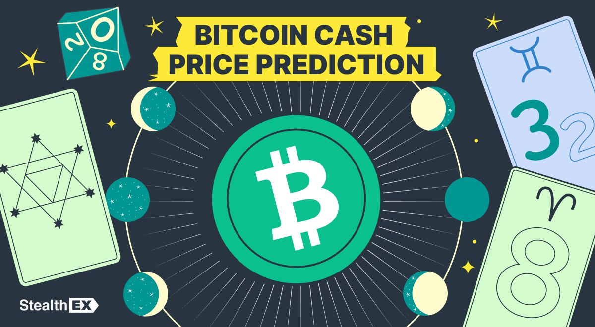 Bitcoin Cash Price Forecast for 2025, 2026, 2030, and 2040